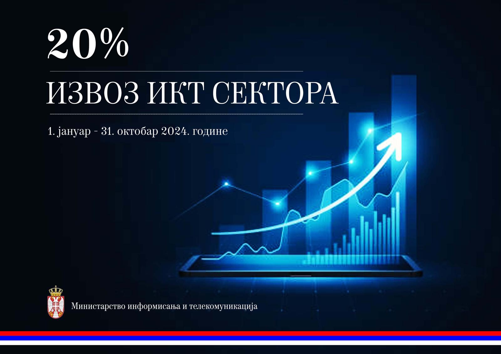 Фото: министарство информисања и телекомуникација